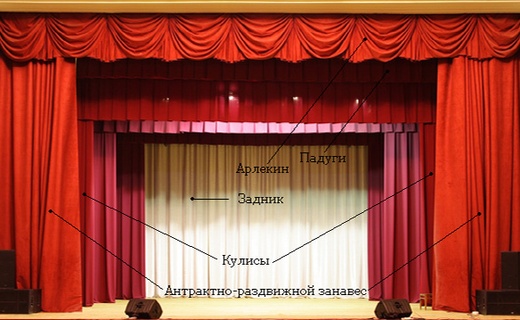 Памятка организатору - про одежду сцены