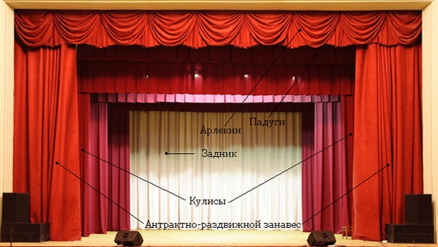 Памятка организатору - про одежду сцены